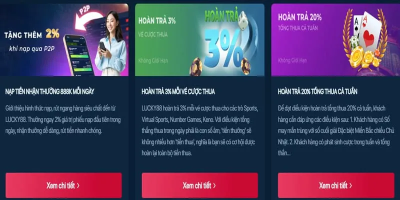 Các chương trình khuyến mãi và tiền thưởng hấp dẫn từ 888now Asia